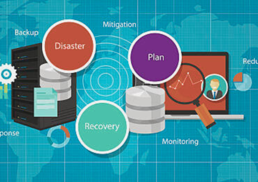 Backup and recovery